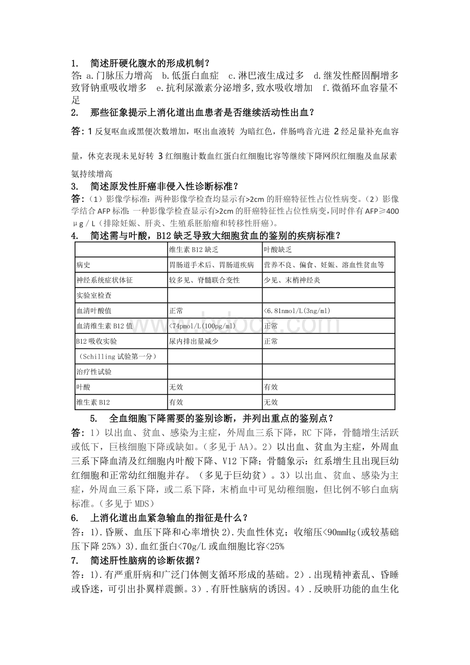 内科复习重点简答题和名词解释.docx