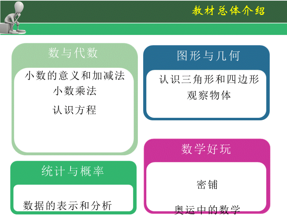 新北师大版小学四年级数学下册教材培训及解读（教参）优质PPT.pptx_第3页