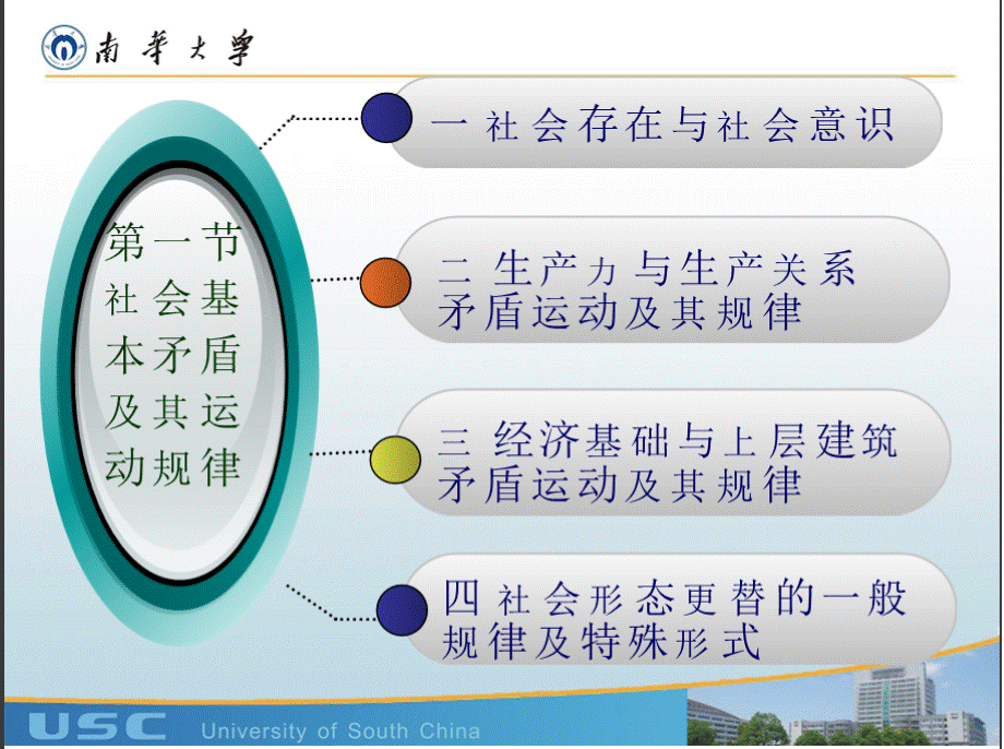 马原-第三章2018年版PPT资料.pptx_第3页