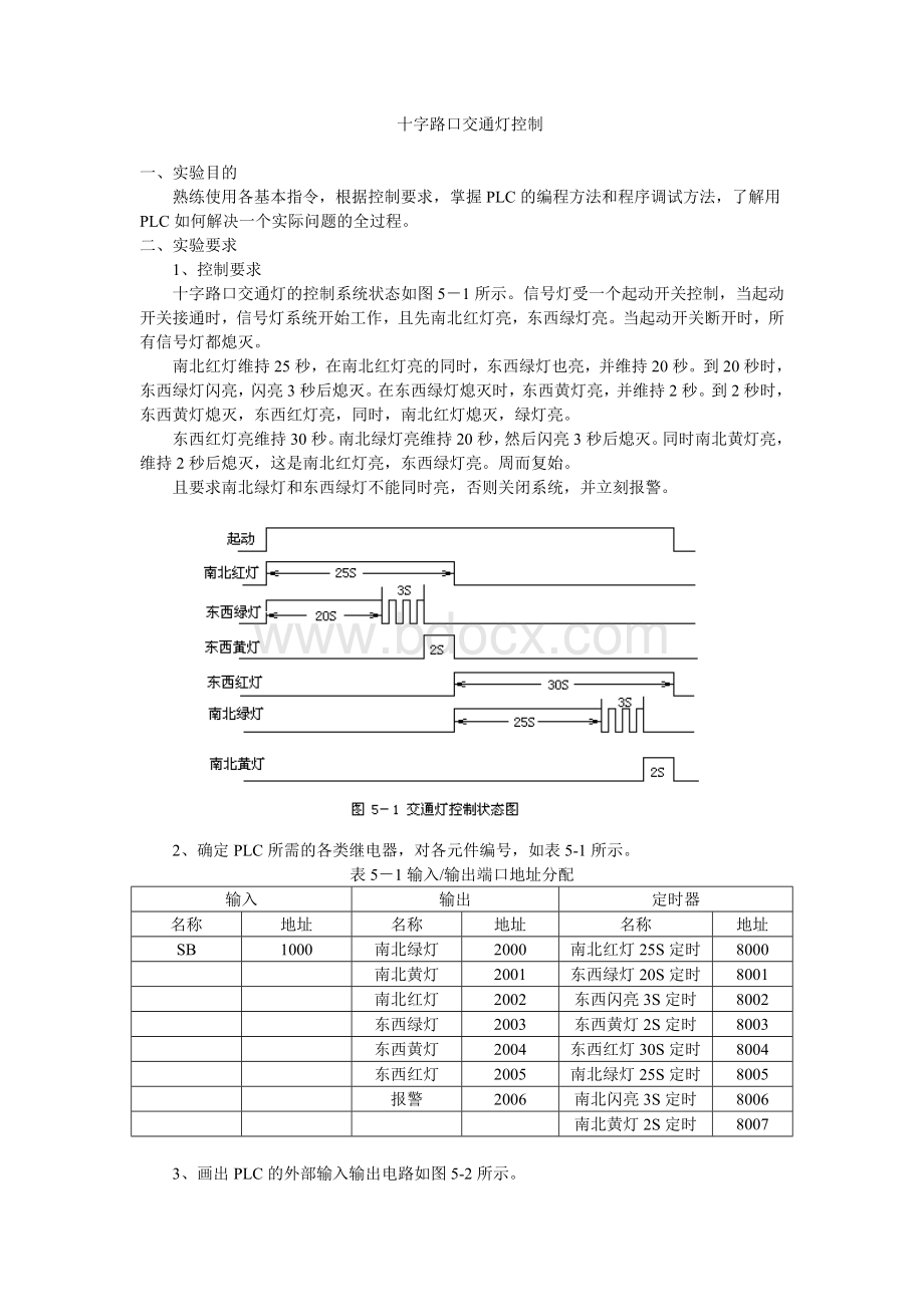 PLC红绿灯控制.doc_第1页