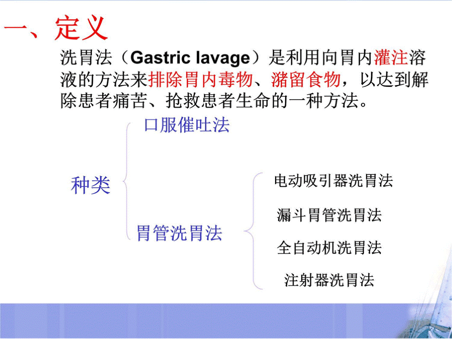 洗胃术PPT课件.ppt_第2页