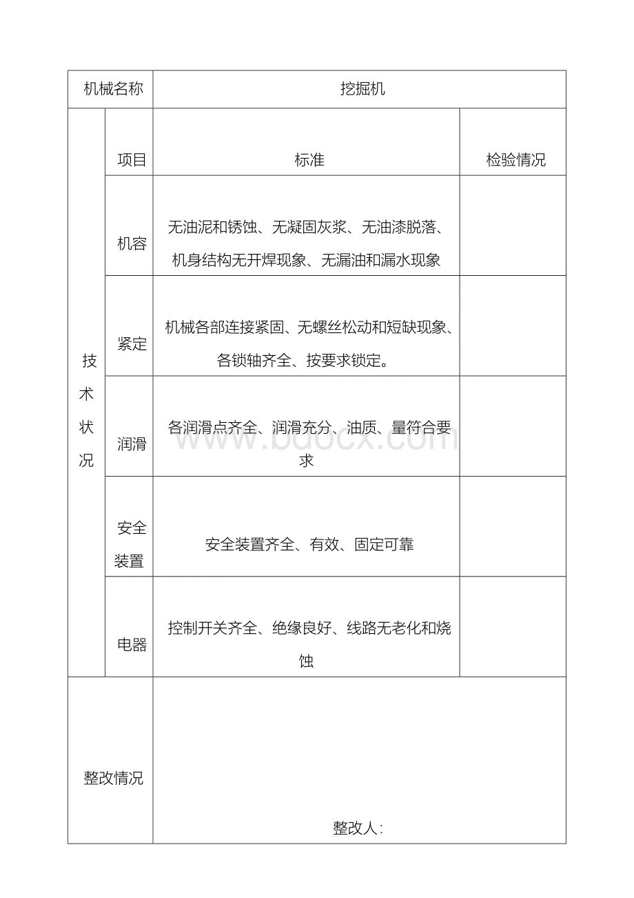 机械设备进场验收表.doc_第3页