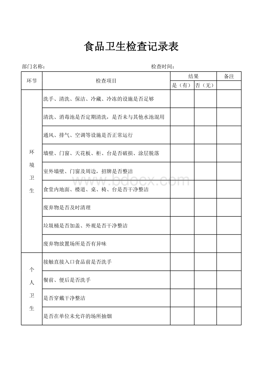 食品安全检查记录表.xls_第1页