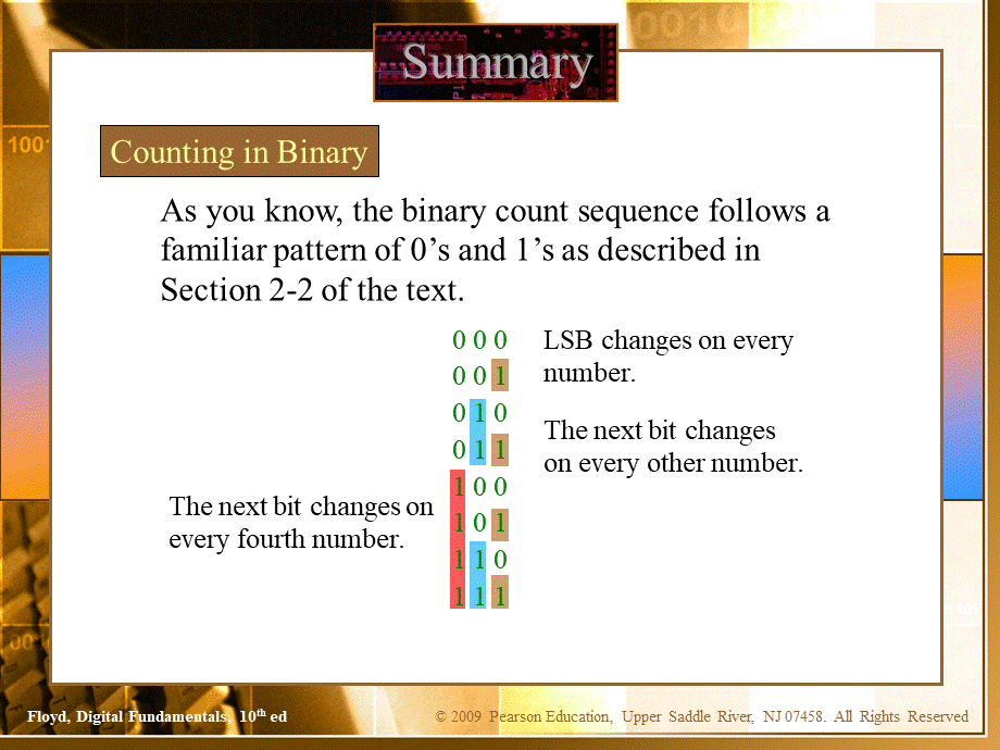 数字电子技术(Floyd 第十版)课件Chapter.ppt_第2页