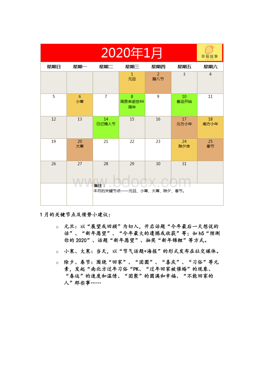 新媒体营销日历已审核.docx