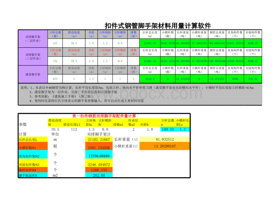 扣件式钢管脚手架材料用量计算软件(Excel版) (1)表格文件下载.xls_第1页