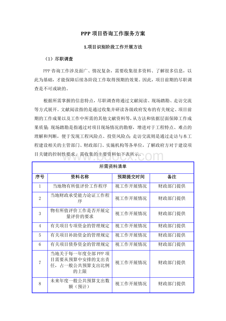 PPP项目咨询工作服务方案.docx