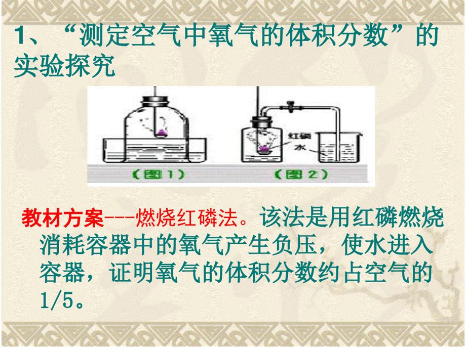 对“测定空气中氧气的体积分数”的实验改进(韩永德）.pptx_第2页