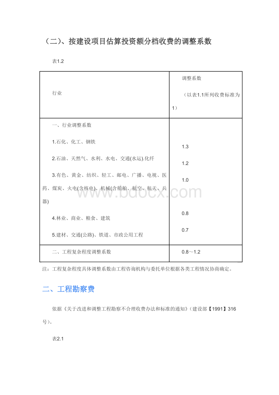 工程前期及其他费用取费标准.doc_第2页