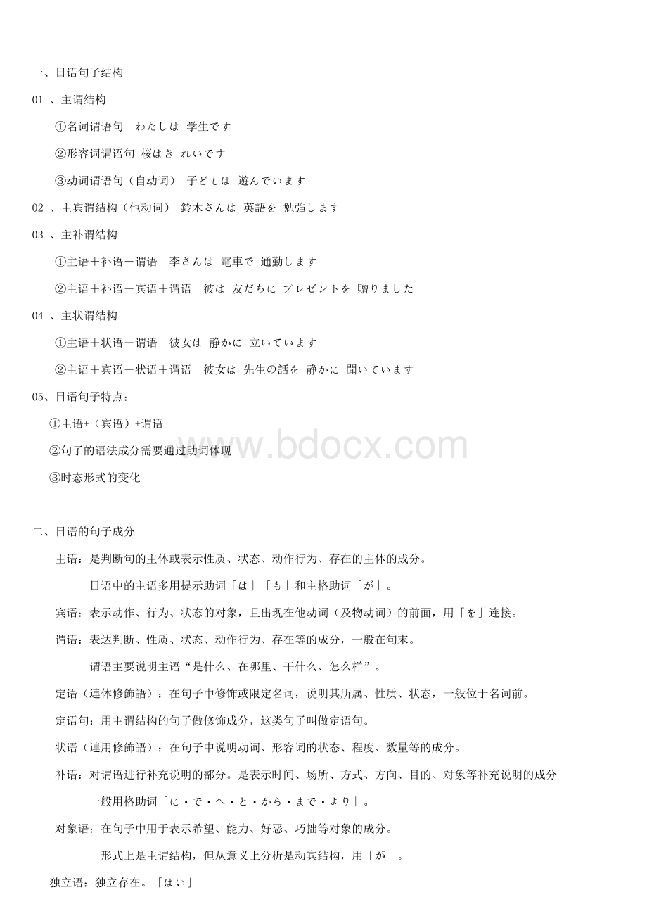 完整版日语句子结构及句型.docx_第1页