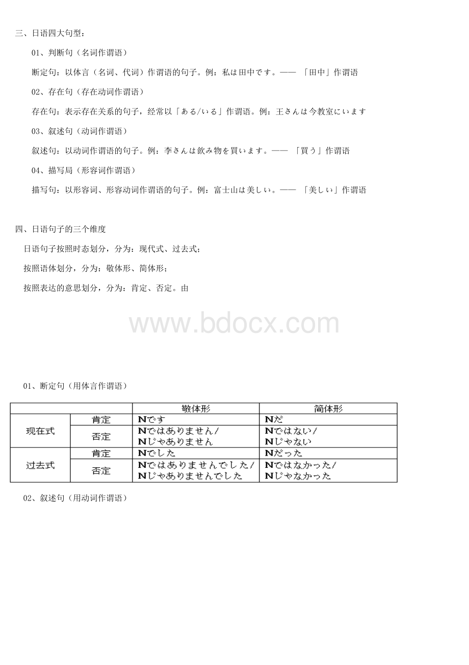 完整版日语句子结构及句型.docx_第2页
