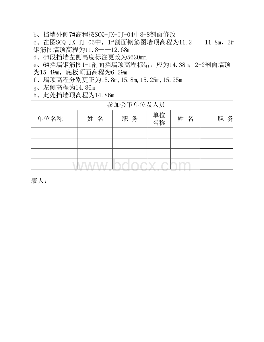 施工图设计文件会审记录1.docx_第2页