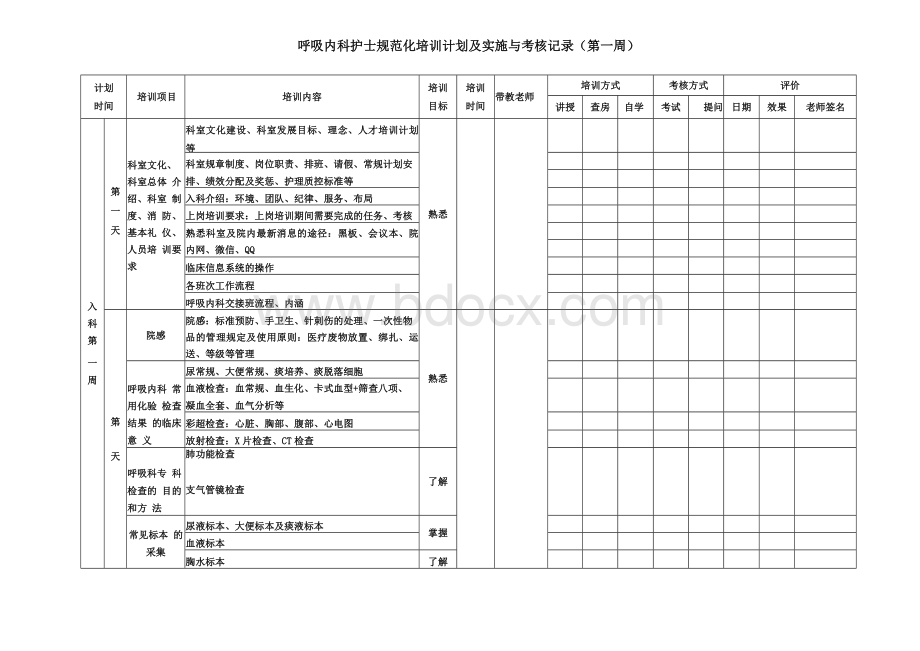 呼吸内科护士规范化专业培训计划及实施记录(2)Word文档下载推荐.docx_第1页