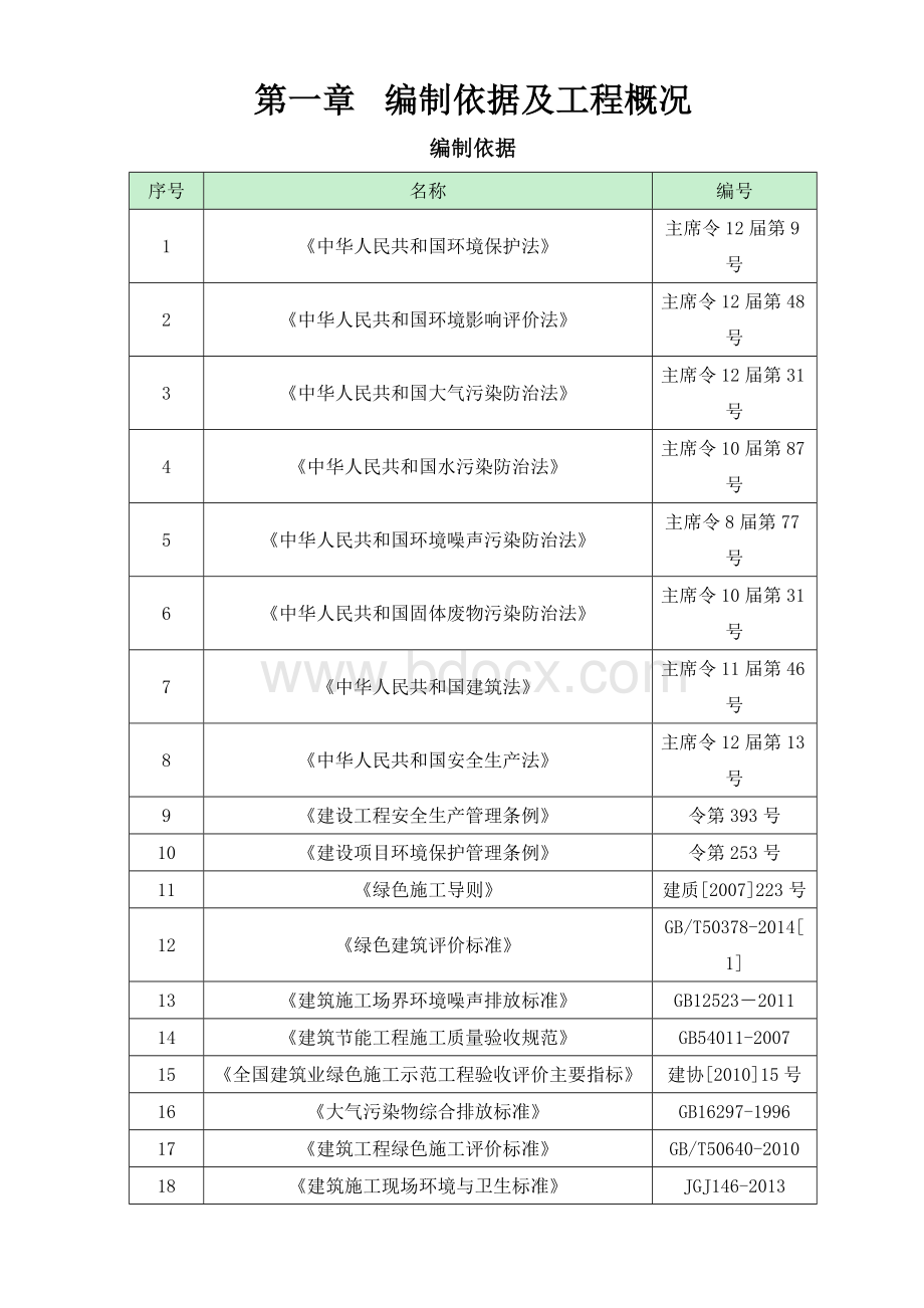 项目绿色施工实施方案.doc_第3页