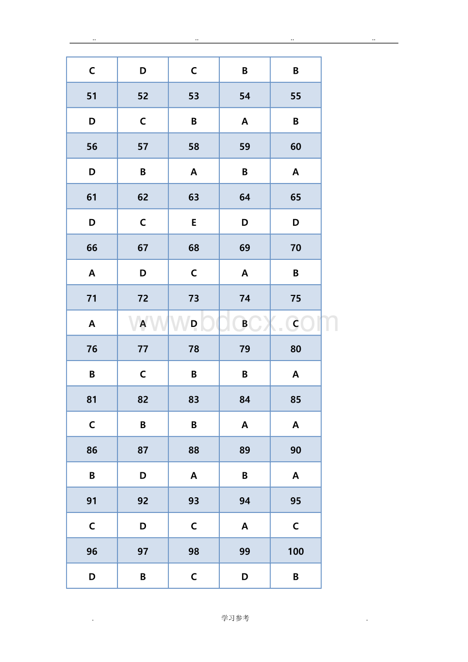 大气物理学题库-答案Word格式文档下载.doc_第2页