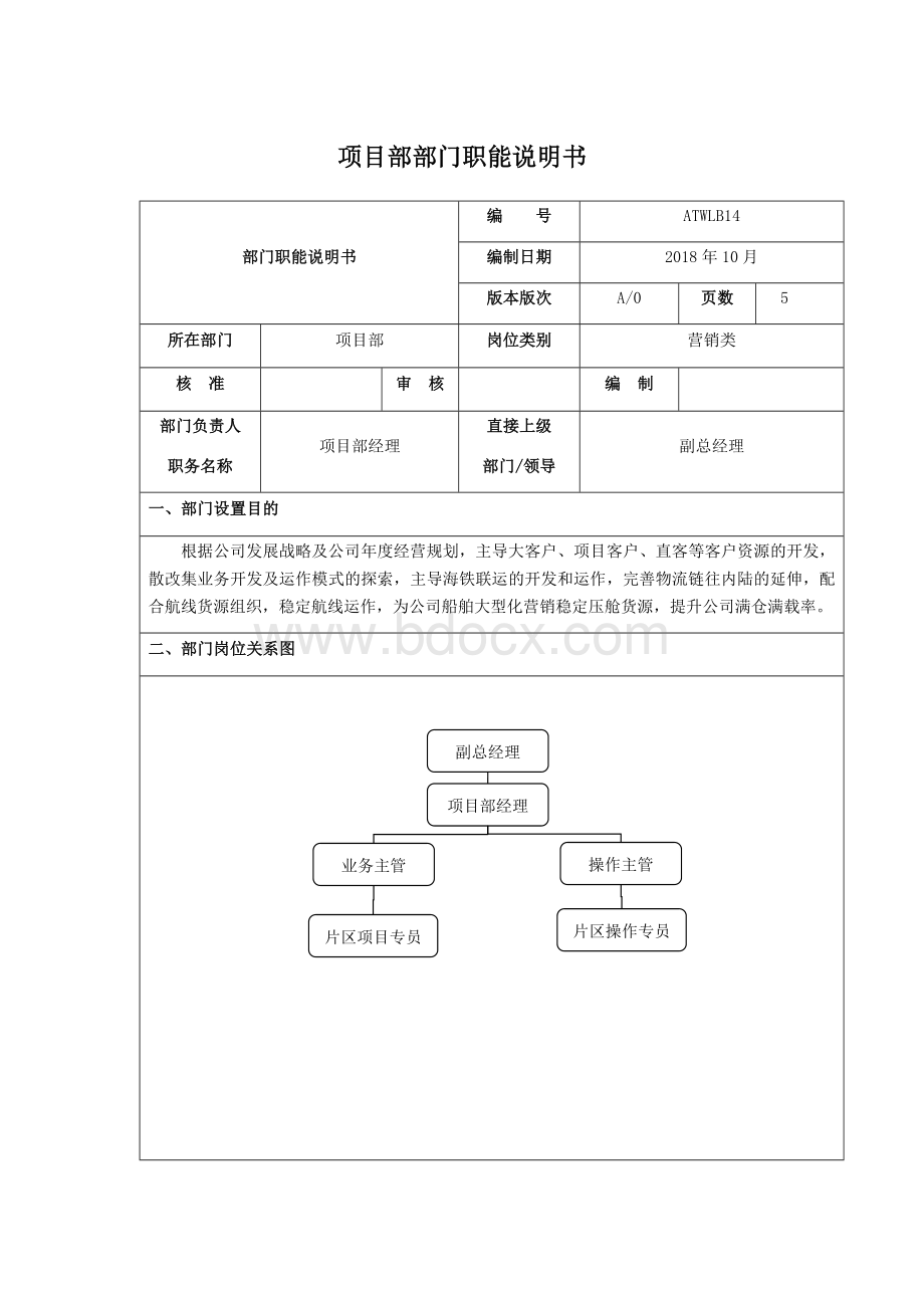 项目部部门职能说明书.docx_第1页