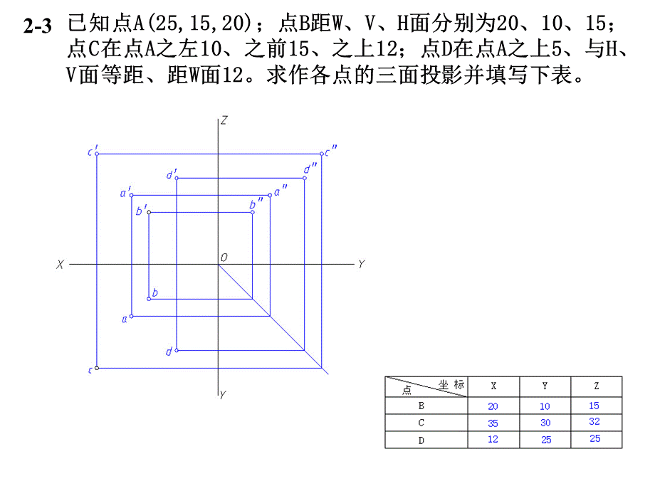 清华大学出版社机械制图习题集参考答案(第三版)最全整理PPT格式课件下载.ppt_第3页