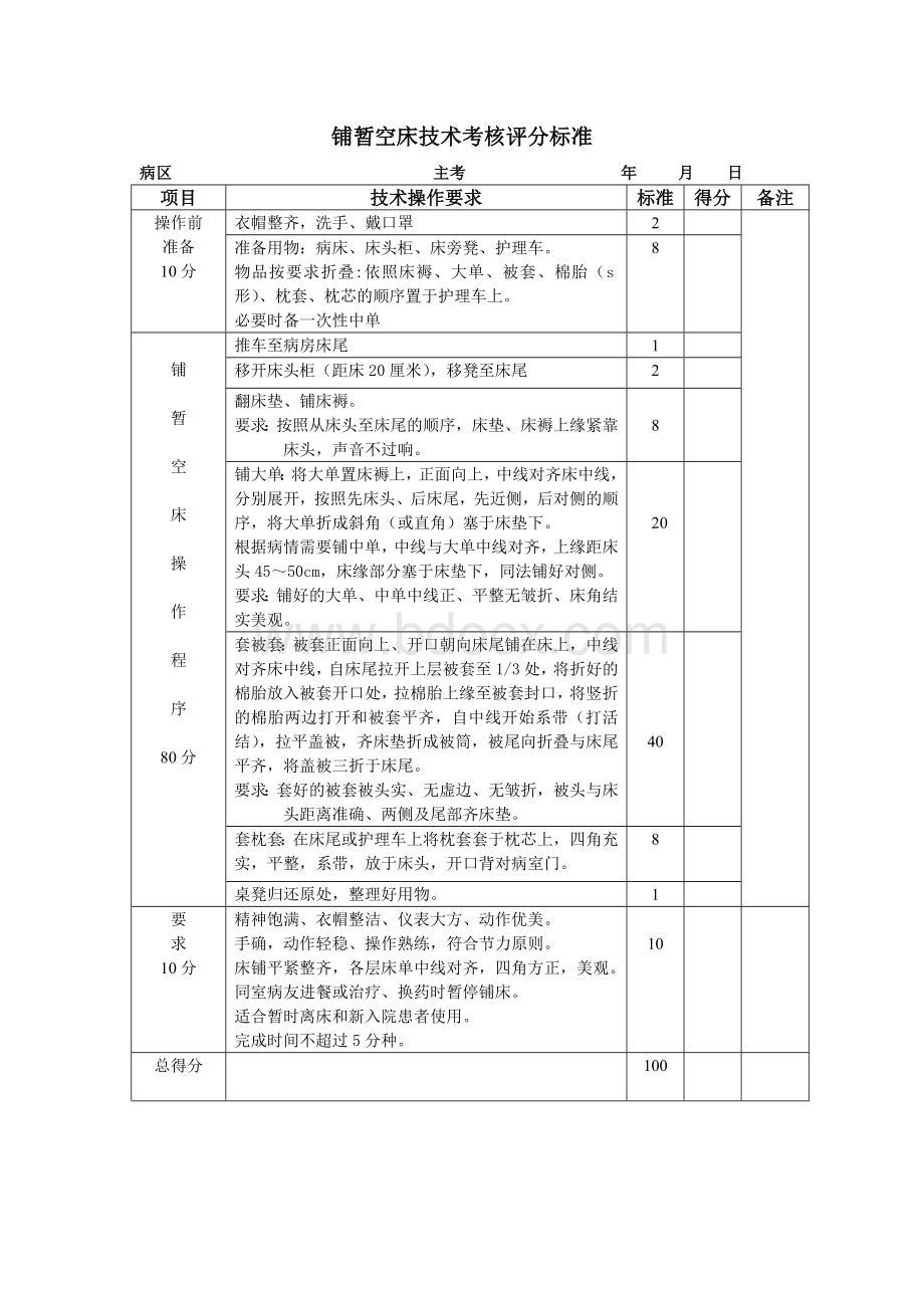 各种铺床法的评分标准[详]Word格式.doc_第2页