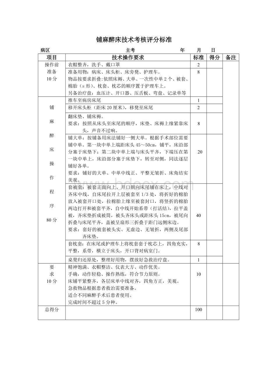 各种铺床法的评分标准[详]Word格式.doc_第3页