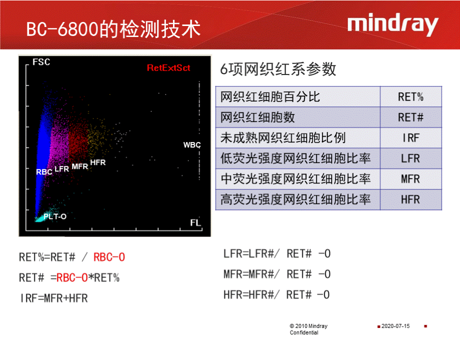 网织红细胞临床应用PPT资料.pptx_第3页