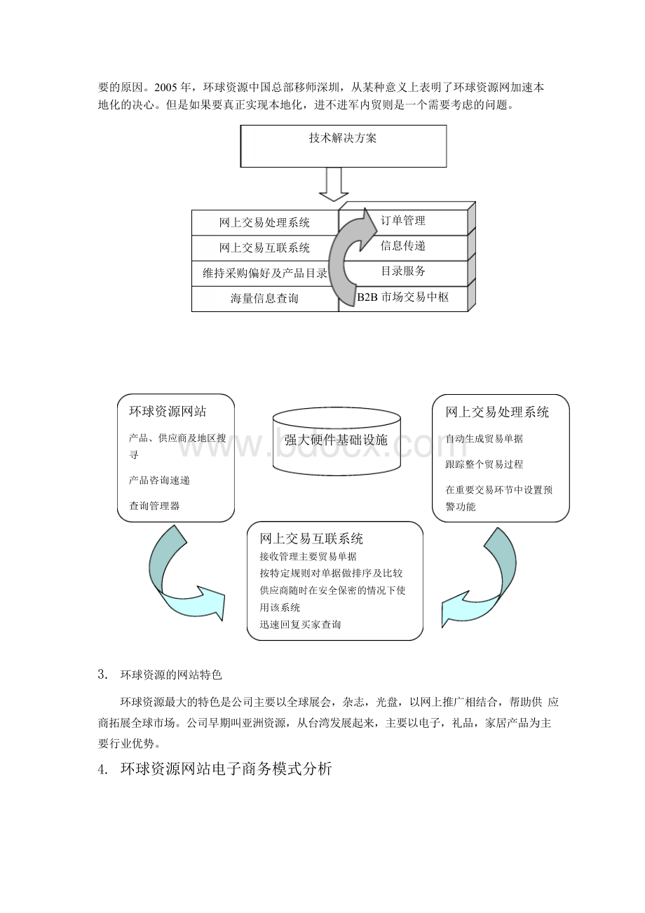 环球资源网站分析1.docx_第3页