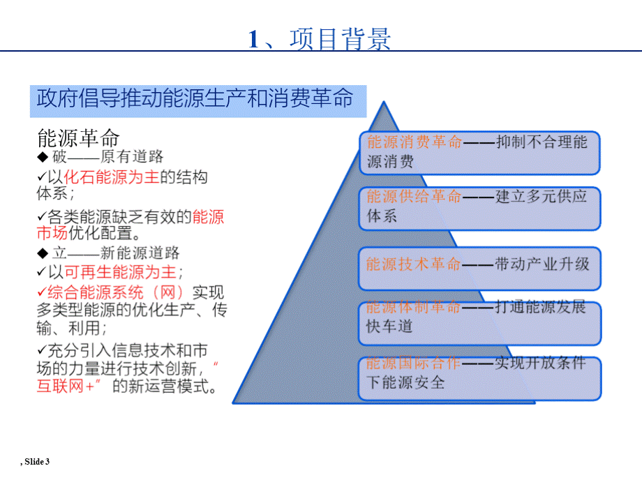 光伏发电监控系统整体解决方案.pptx_第3页