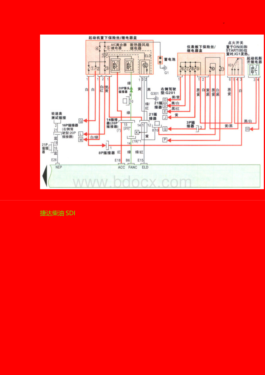 各车型发动机电控系统电路图.doc_第3页