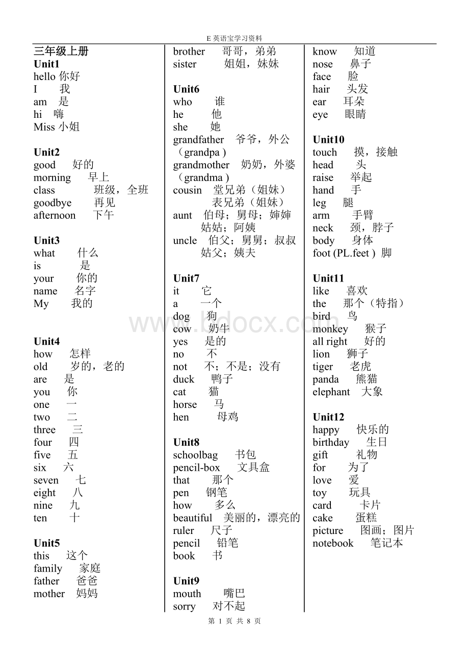 湘少版小升初单词汇总三到六年级(英语)Word文档格式.doc_第1页