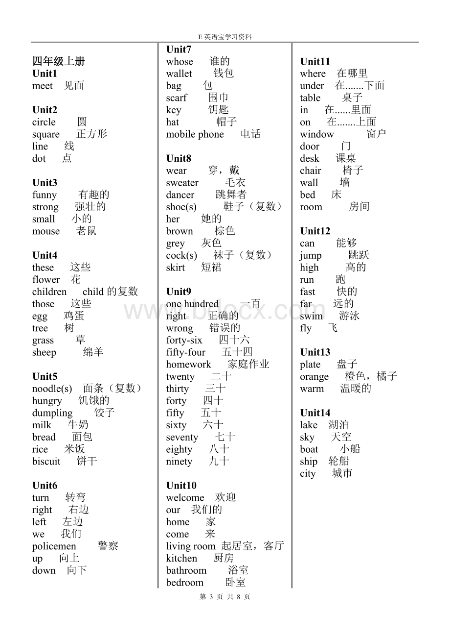 湘少版小升初单词汇总三到六年级(英语)Word文档格式.doc_第3页