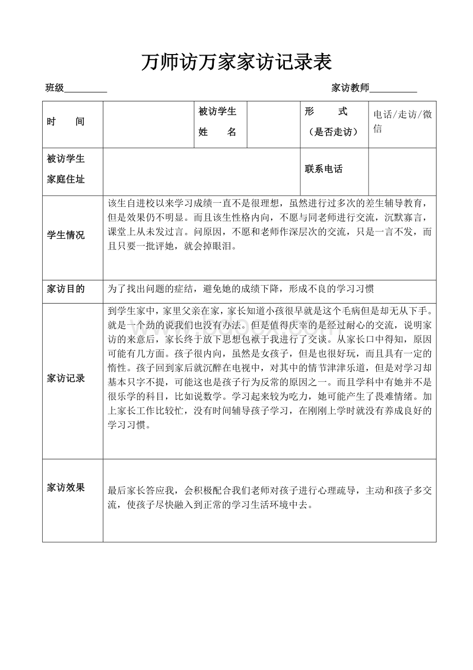 万师访万家家访记录表Word格式文档下载.docx_第1页