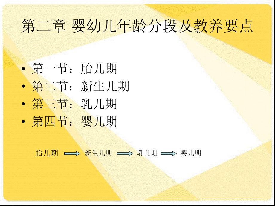 第二章-婴幼儿年龄分段及教养要点(李).ppt_第2页