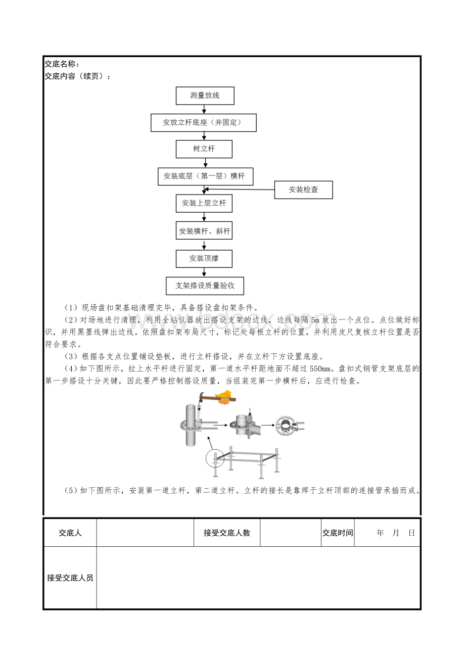 高支模盘扣架技术交底.docx_第2页