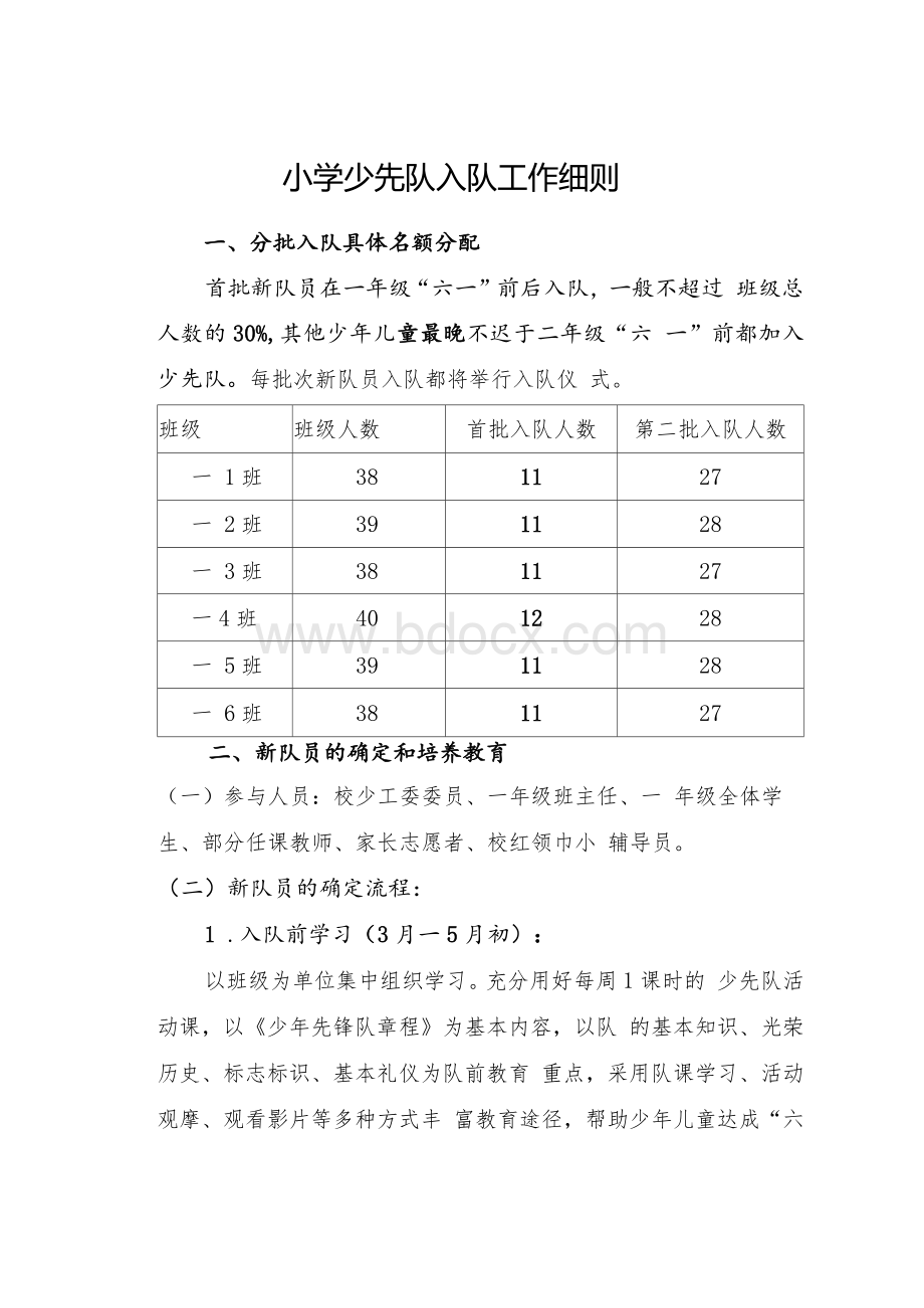 小学少先队入队工作细则.docx_第1页