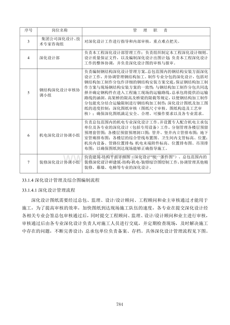 第三十三章-深化设计组织管理及实施方案Word文档格式.docx_第3页