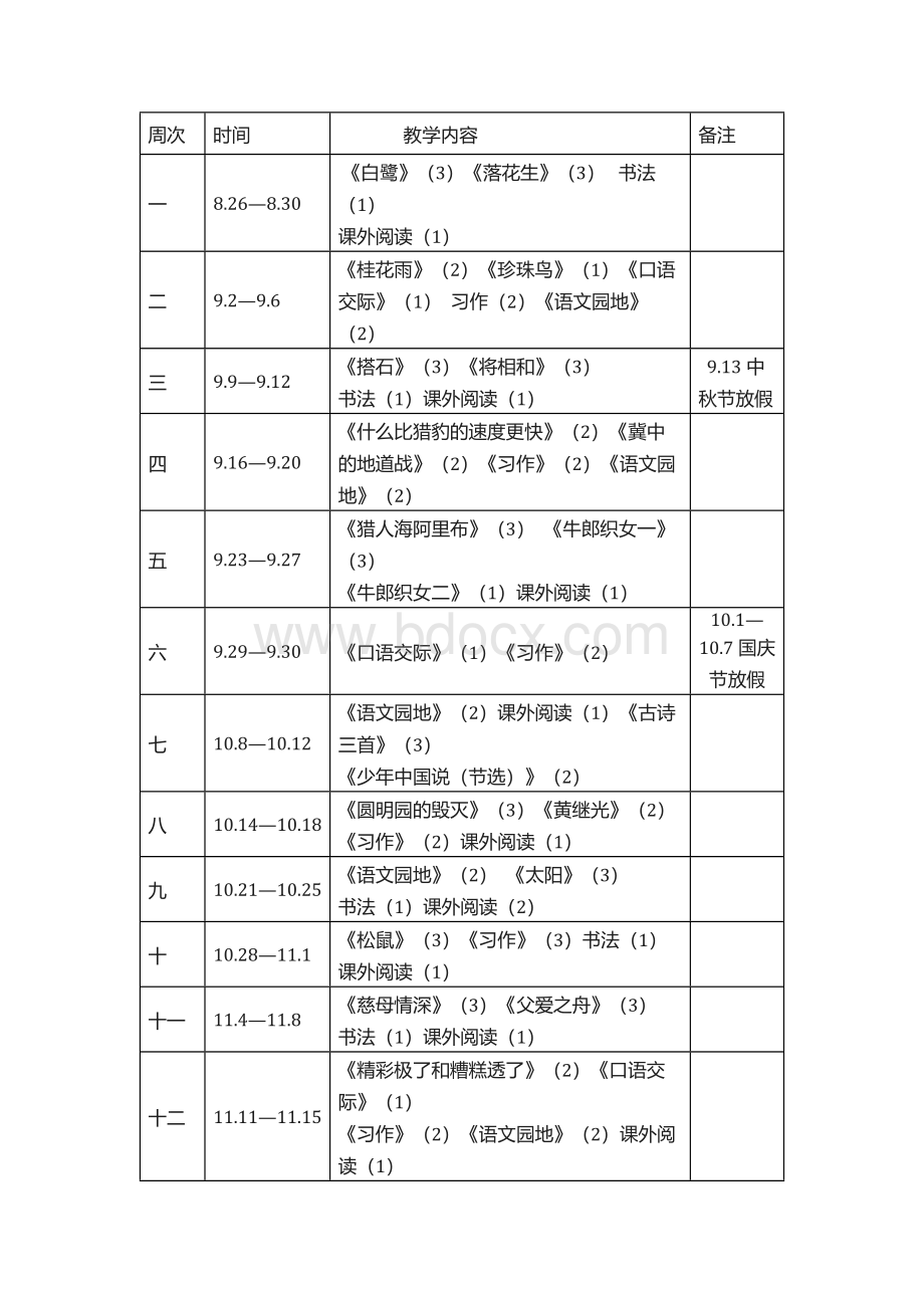 部编教材五年级语文上册教学计划.docx_第3页