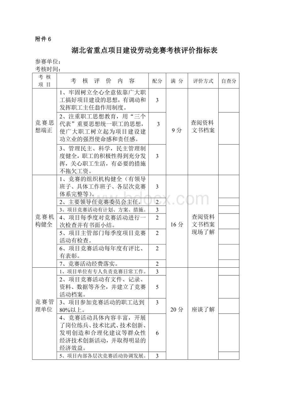 劳动竞赛考核细则.doc_第1页