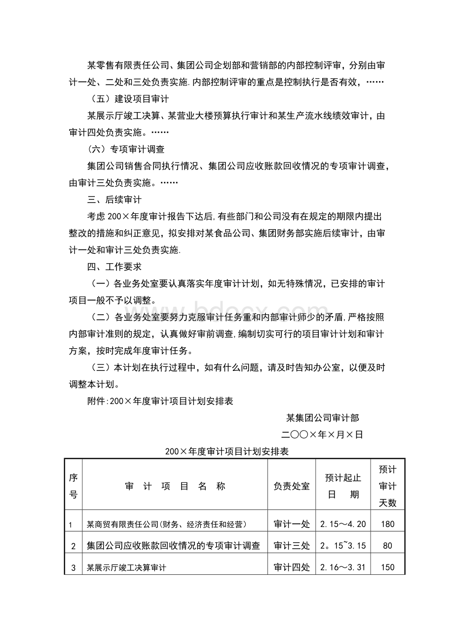 内部审计文书、工作底稿范本Word文件下载.docx_第2页