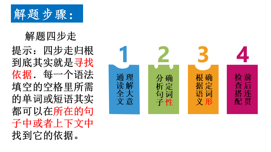 高考语法填空PPT文件格式下载.pptx_第3页