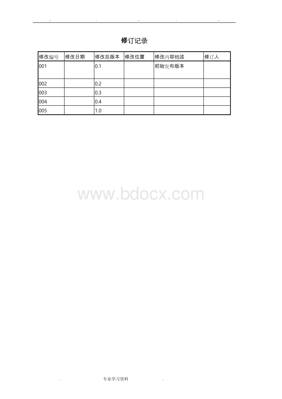 网上订餐系统详细设计说明Word下载.doc_第3页