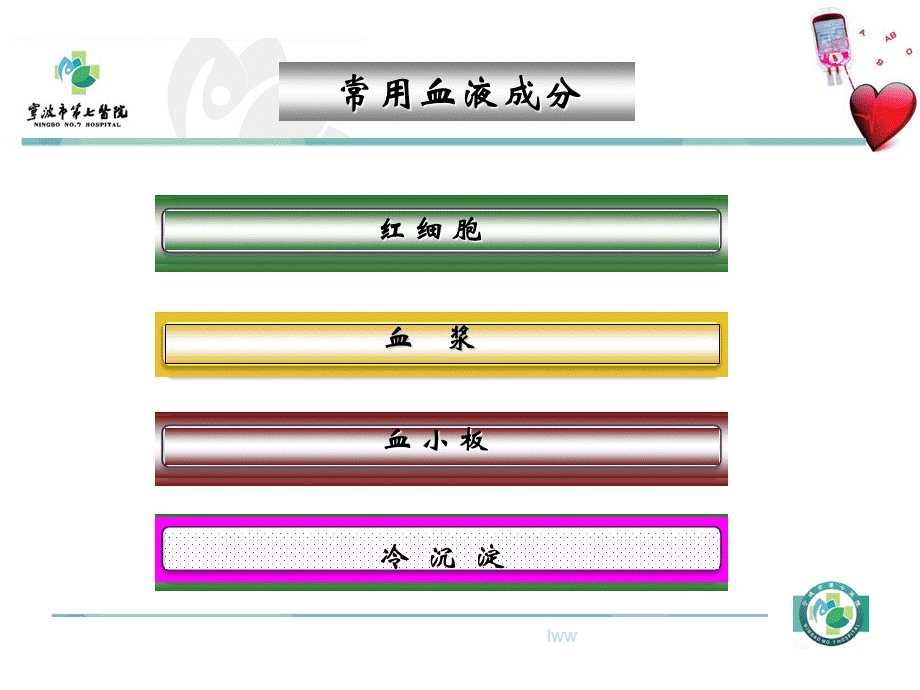 输血相关知识培训.ppt_第3页