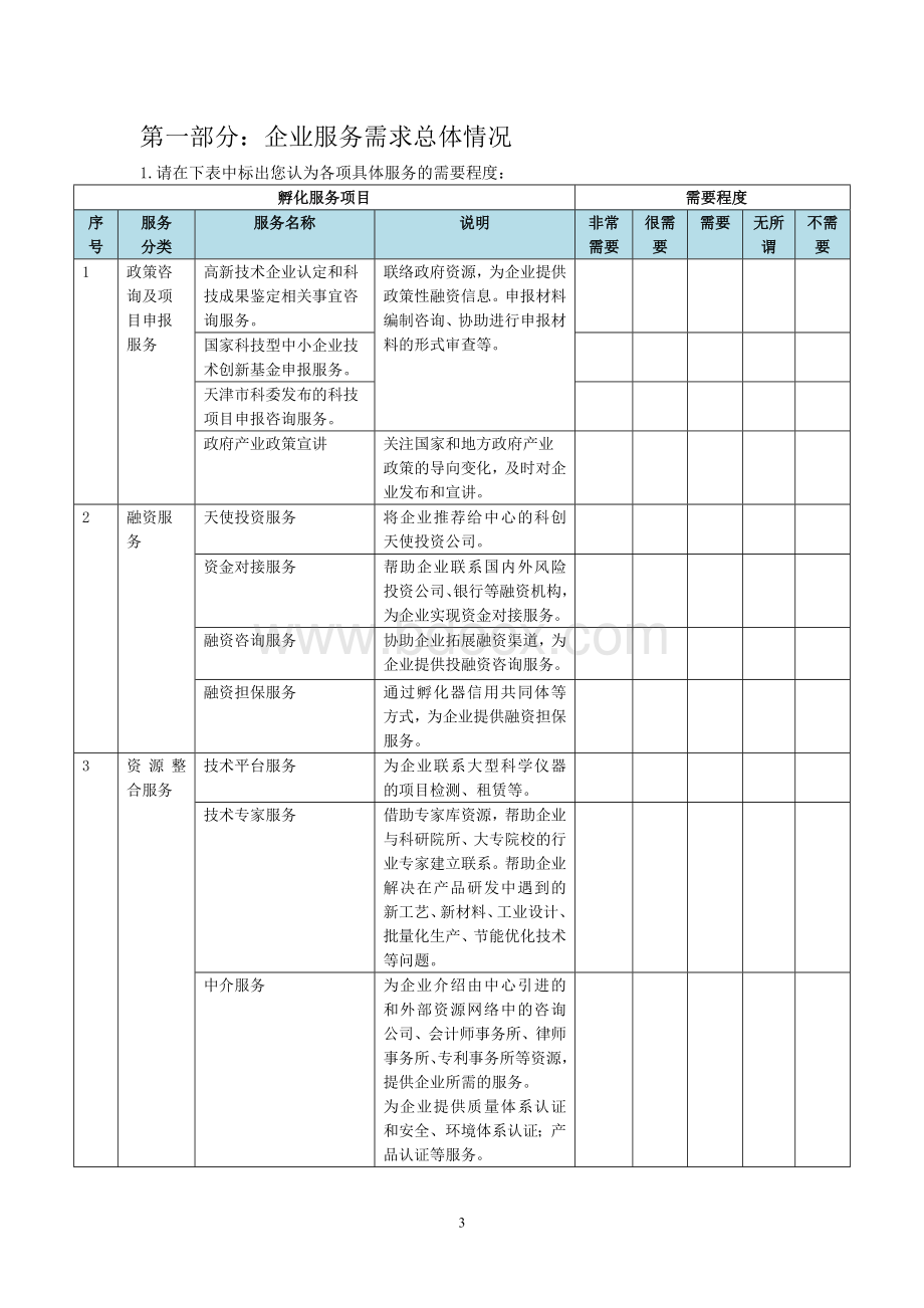 企业需求调查表Word下载.doc_第3页