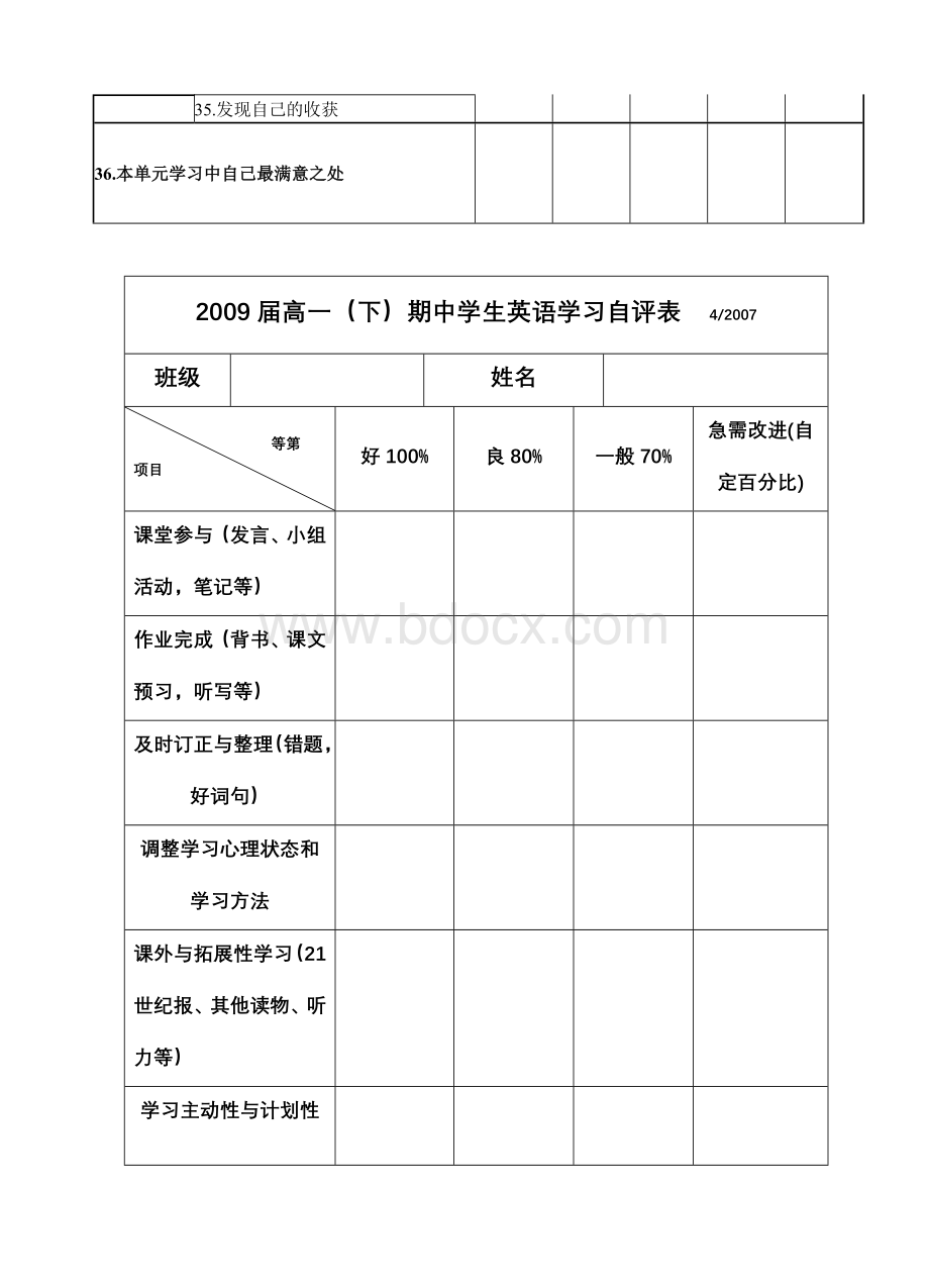 英语学习自评表Word下载.doc_第2页