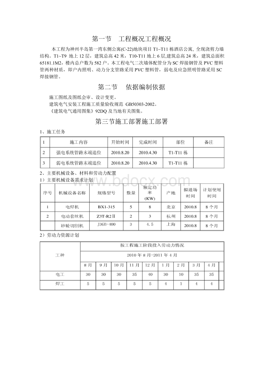 神州半岛酒店公寓文档格式.doc_第2页