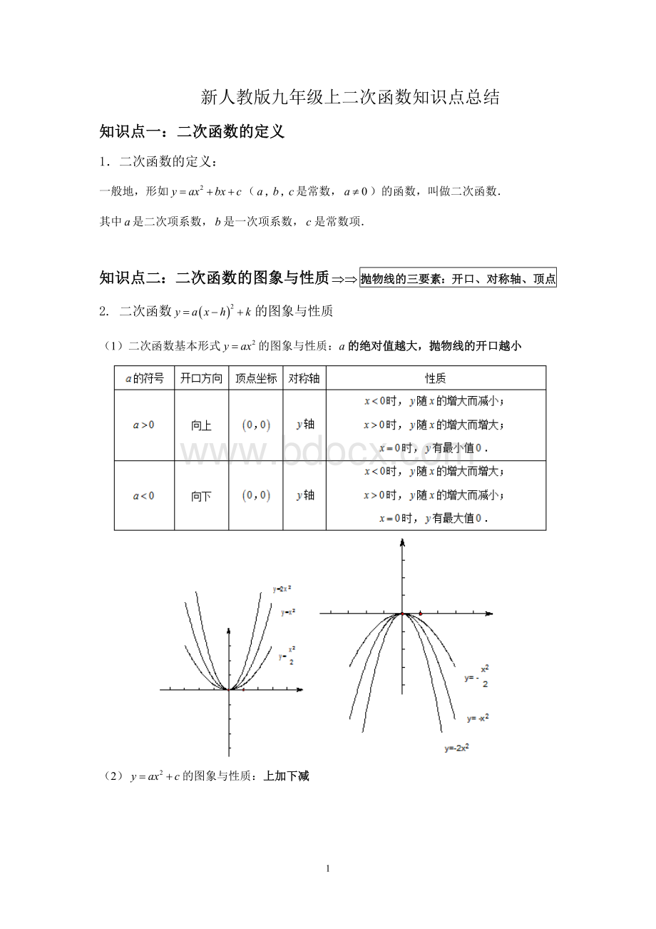 九年级上册数学二次函数知识点汇总 (1).doc