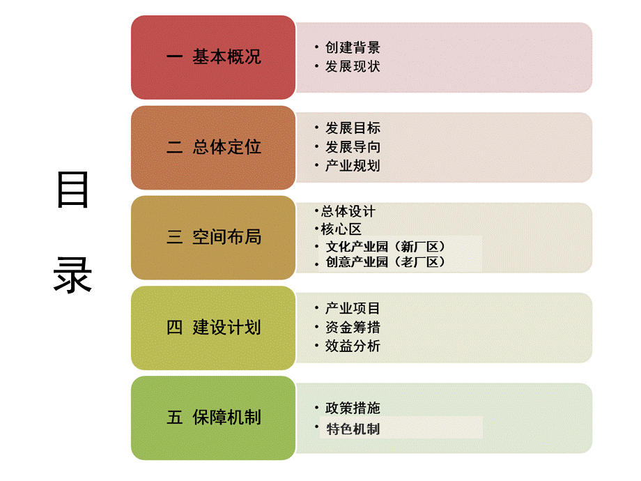 特色小镇规划方案.pptx_第2页