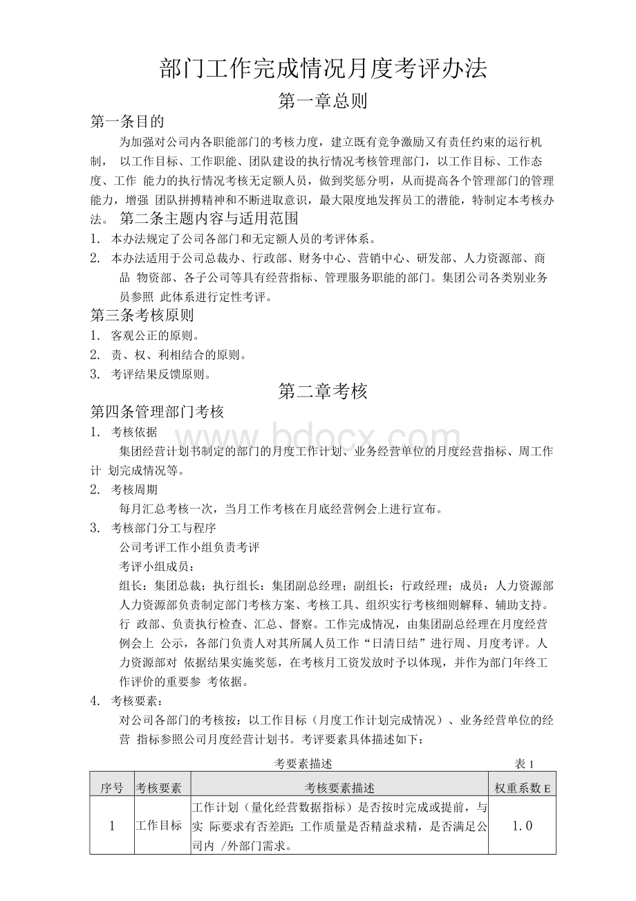 部门工作完成情况月度考评办法Word格式文档下载.docx