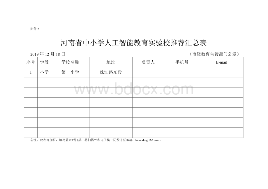 人工智能实验学校申报材料.docx