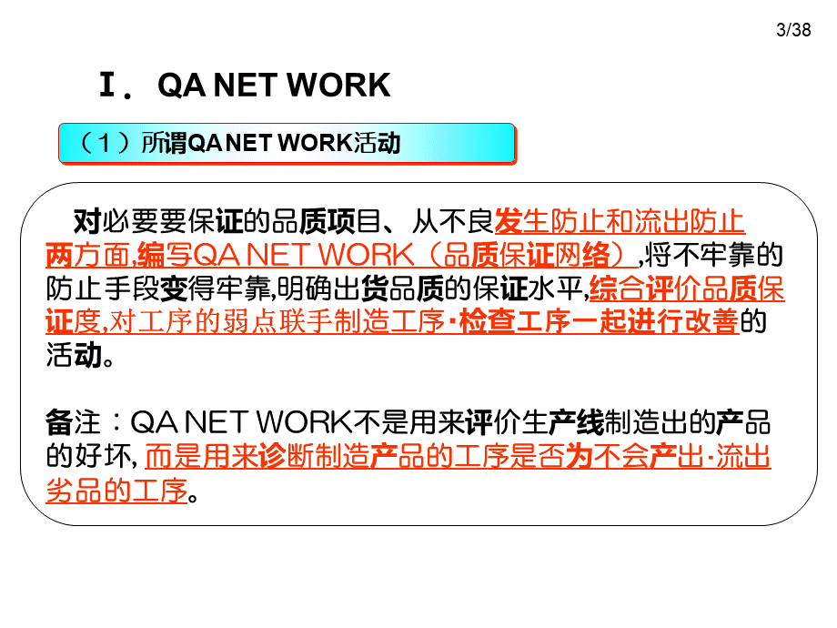 QA-NET-WORK的使用方法(第二版).ppt_第3页