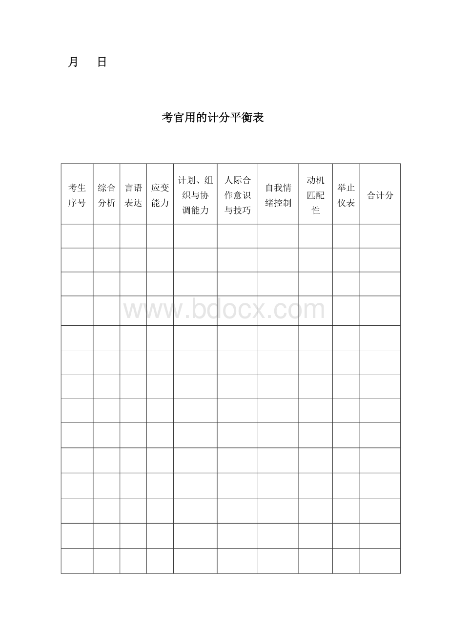 结构化面试评分表(考官评分用)Word文档下载推荐.doc_第2页