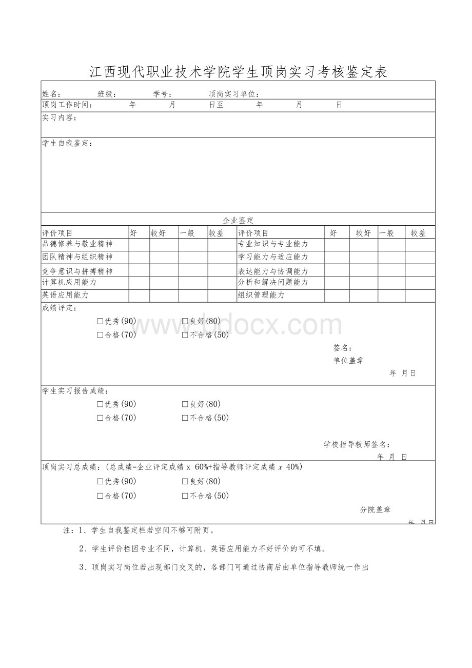 [精品]江西现代职业技术学院学生顶岗实习考核鉴定表文档格式.docx